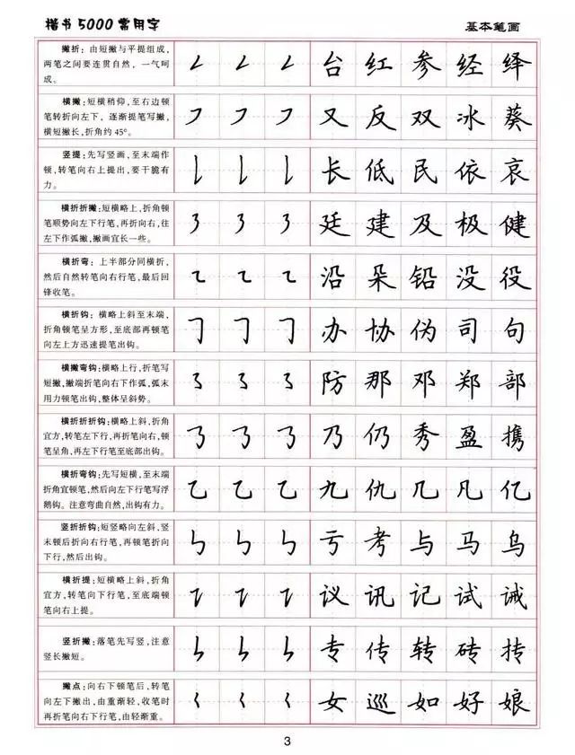 卢中南硬笔书法5000常用字楷书字帖图3
